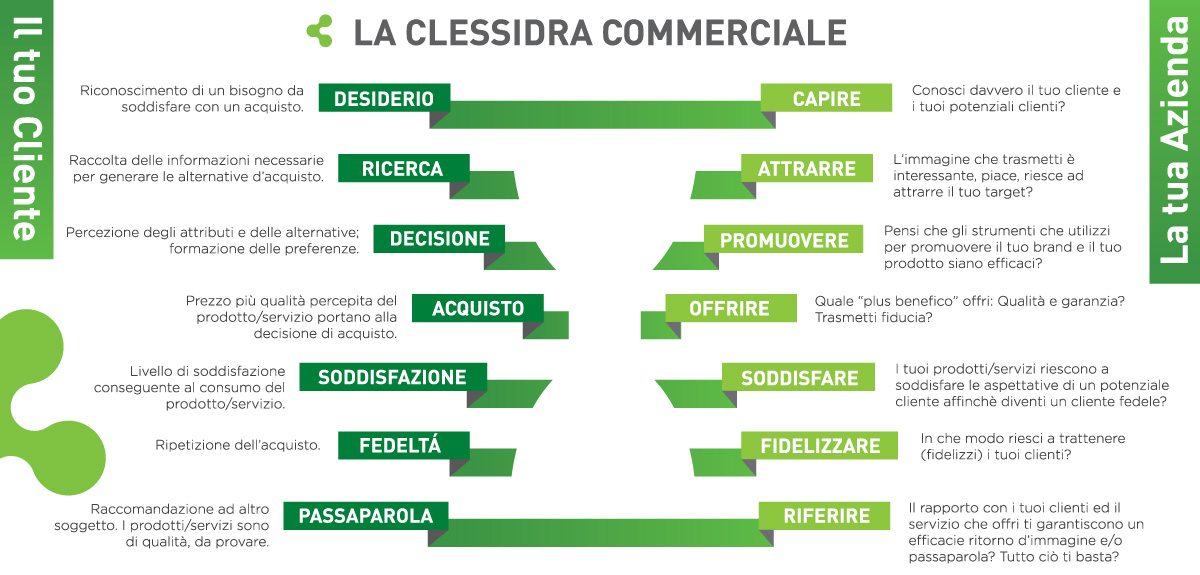clessidra2.jpg